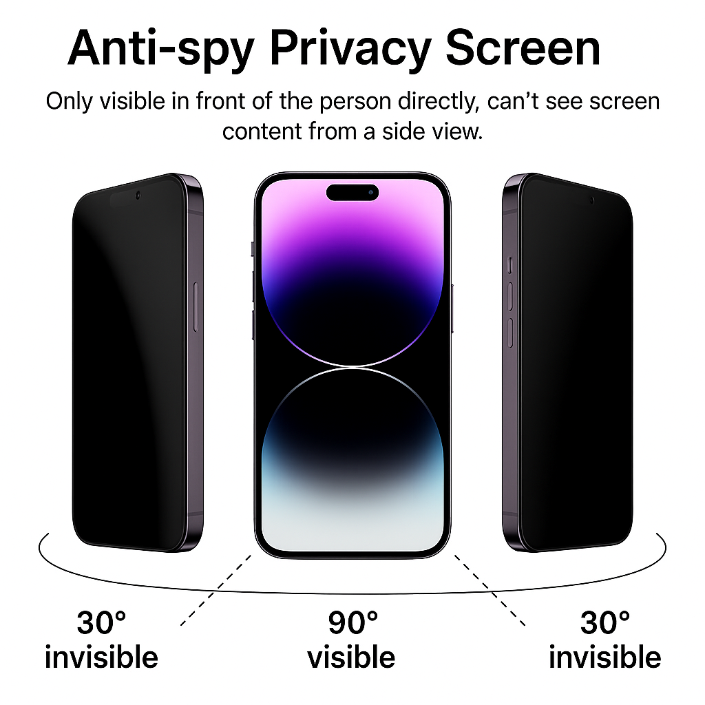 Nhuemi®'s Tempered Glass Privacy Screen Protector for iPhone