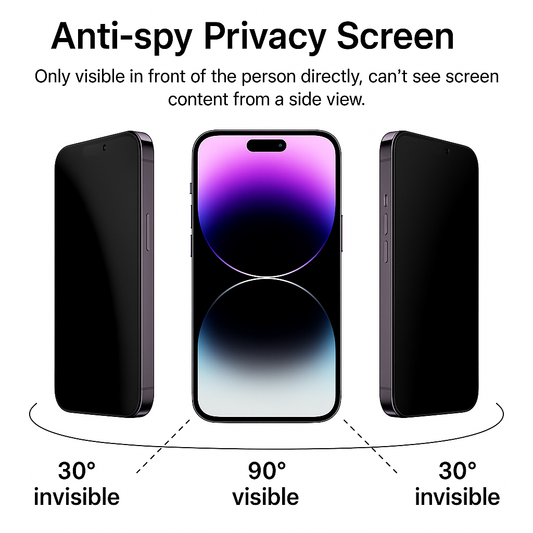Nhuemi®'s Tempered Glass Privacy Screen Protector for iPhone