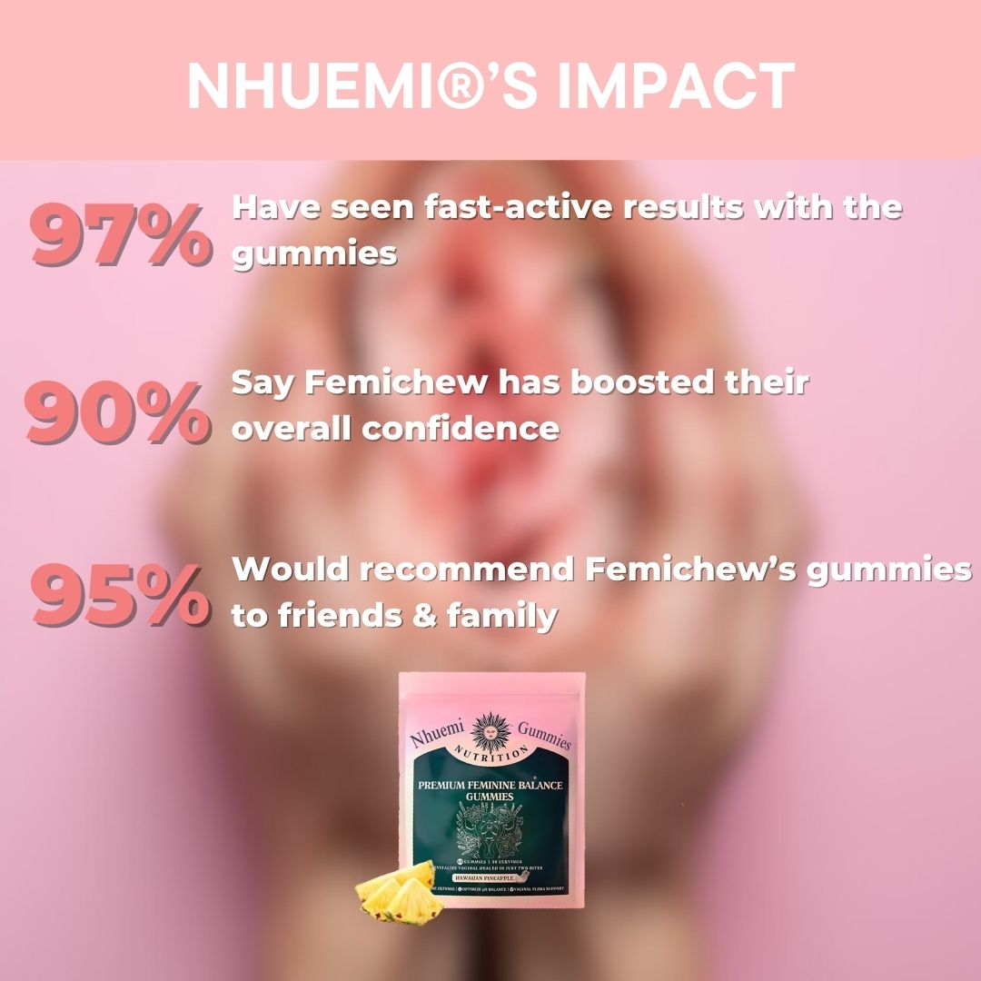 Nhuemi® Premium Balance Gummies